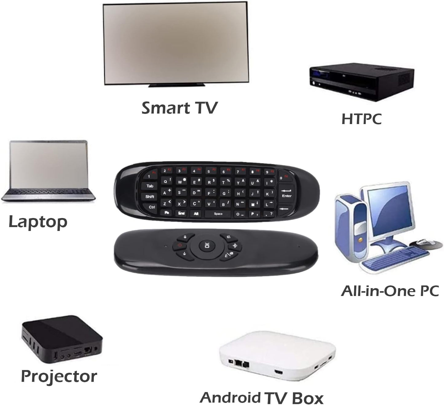 Control Smart tv C120